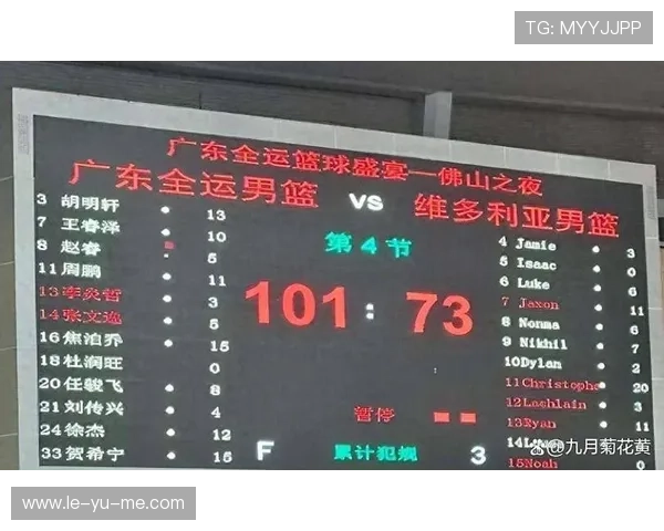 国际男篮热身赛爆冷:激战四节胜负分晓